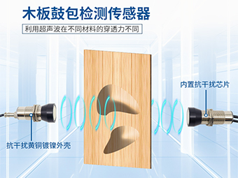 /zh/kehuanli/1180.html