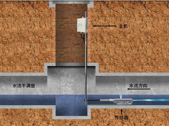 /zh/kehuanli/1207.html