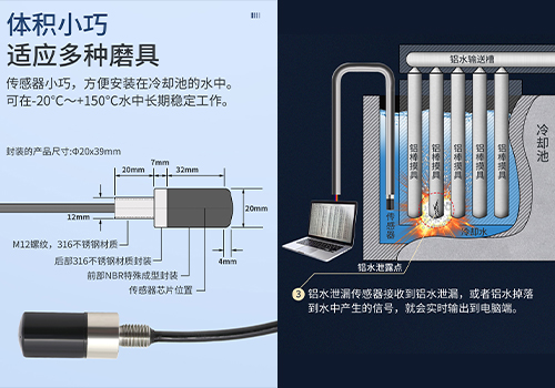 鋁液泄露檢測傳感器 鋁液泄露檢測傳感器